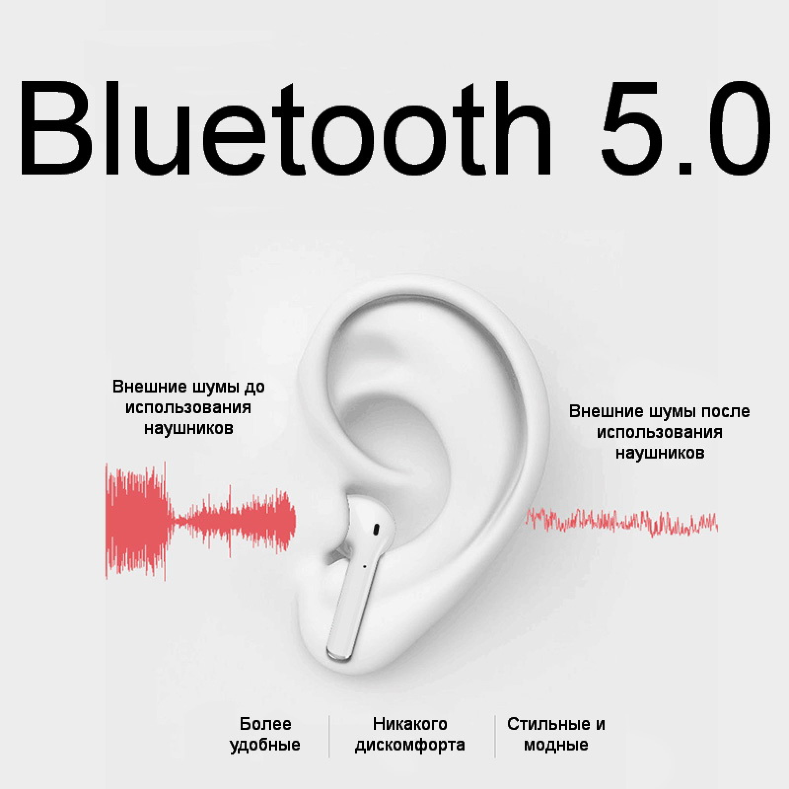 Беспроводные Bluetooth наушники в кейсе TWS i16 MAX Stereo Белый 154375